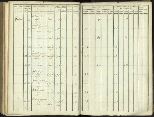 Aspres-lès-Corps - 3 P 176/4 - 3 P 176/4 - Section D 