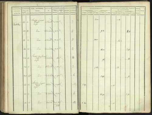 Aspres-lès-Corps - 3 P 176/4 - 3 P 176/4 - Section D 