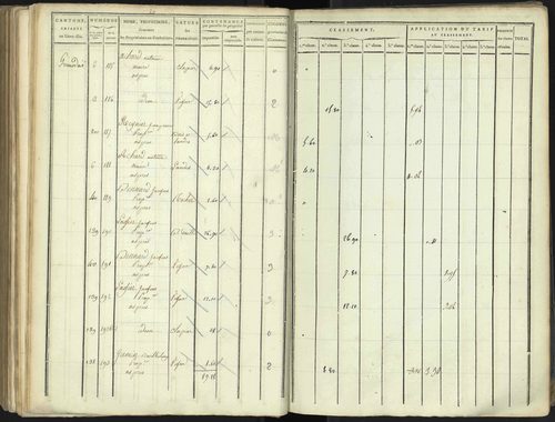 Aspres-lès-Corps - 3 P 176/4 - 3 P 176/4 - Section D 