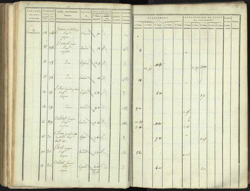 Aspres-lès-Corps - 3 P 176/4 - 3 P 176/4 - Section D 