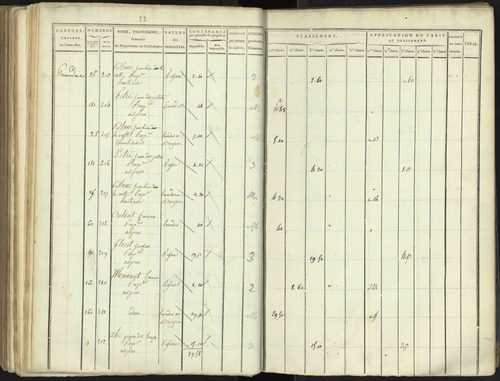 Aspres-lès-Corps - 3 P 176/4 - 3 P 176/4 - Section D 