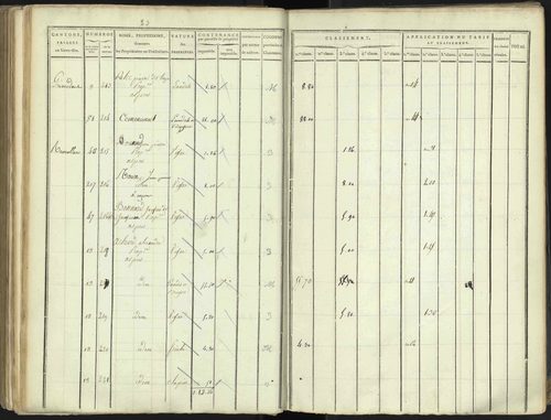 Aspres-lès-Corps - 3 P 176/4 - 3 P 176/4 - Section D 