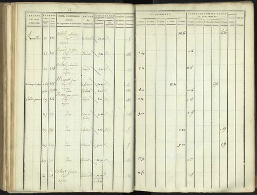 Aspres-lès-Corps - 3 P 176/4 - 3 P 176/4 - Section D 
