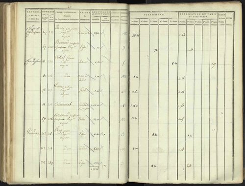 Aspres-lès-Corps - 3 P 176/4 - 3 P 176/4 - Section D 