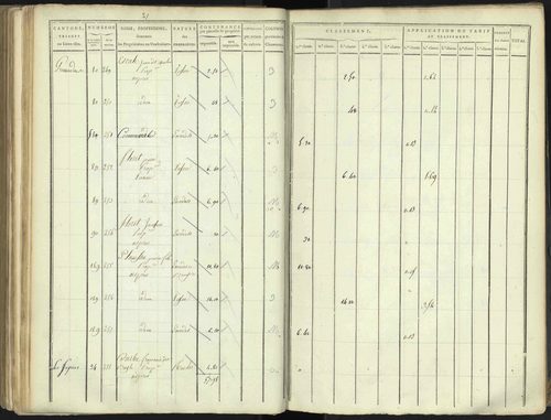 Aspres-lès-Corps - 3 P 176/4 - 3 P 176/4 - Section D 