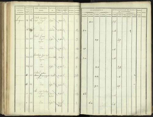 Aspres-lès-Corps - 3 P 176/4 - 3 P 176/4 - Section D 