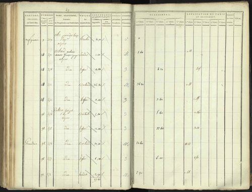 Aspres-lès-Corps - 3 P 176/4 - 3 P 176/4 - Section D 