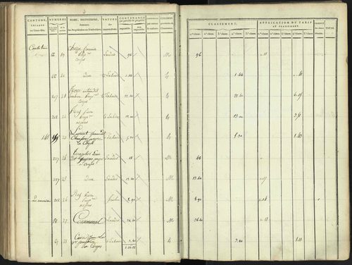 Aspres-lès-Corps - 3 P 176/4 - 3 P 176/4 - Section D 