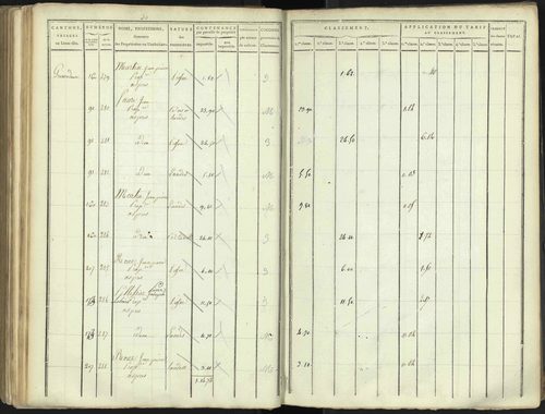Aspres-lès-Corps - 3 P 176/4 - 3 P 176/4 - Section D 