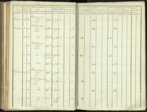 Aspres-lès-Corps - 3 P 176/4 - 3 P 176/4 - Section D 