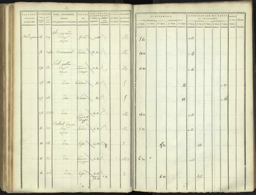 Aspres-lès-Corps - 3 P 176/4 - 3 P 176/4 - Section D 