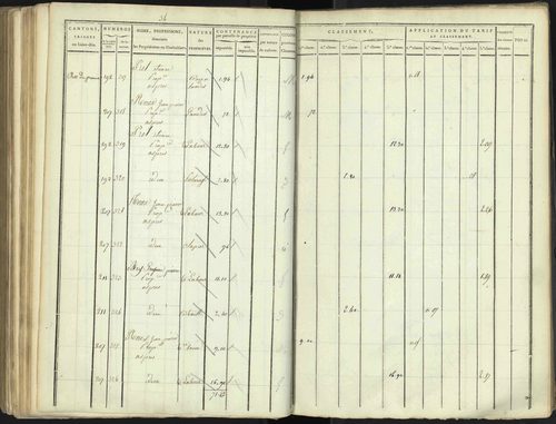 Aspres-lès-Corps - 3 P 176/4 - 3 P 176/4 - Section D 