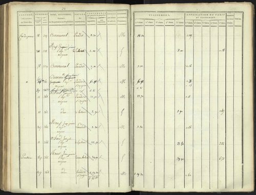Aspres-lès-Corps - 3 P 176/4 - 3 P 176/4 - Section D 