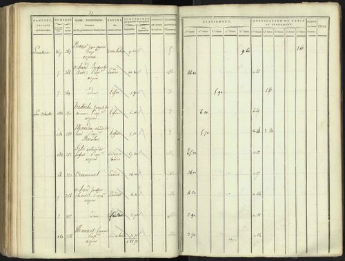 Aspres-lès-Corps - 3 P 176/4 - 3 P 176/4 - Section D 