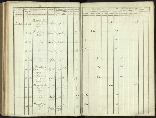 Aspres-lès-Corps - 3 P 176/4 - 3 P 176/4 - Section D 