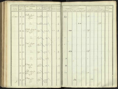 Aspres-lès-Corps - 3 P 176/4 - 3 P 176/4 - Section D 
