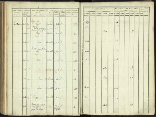 Aspres-lès-Corps - 3 P 176/4 - 3 P 176/4 - Section D 