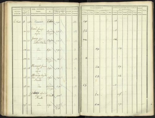 Aspres-lès-Corps - 3 P 176/4 - 3 P 176/4 - Section D 