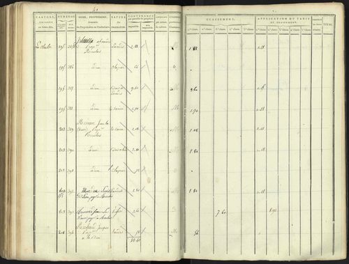 Aspres-lès-Corps - 3 P 176/4 - 3 P 176/4 - Section D 