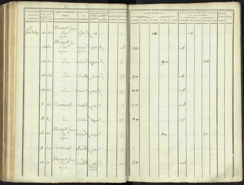 Aspres-lès-Corps - 3 P 176/4 - 3 P 176/4 - Section D 