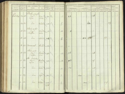 Aspres-lès-Corps - 3 P 176/4 - 3 P 176/4 - Section D 