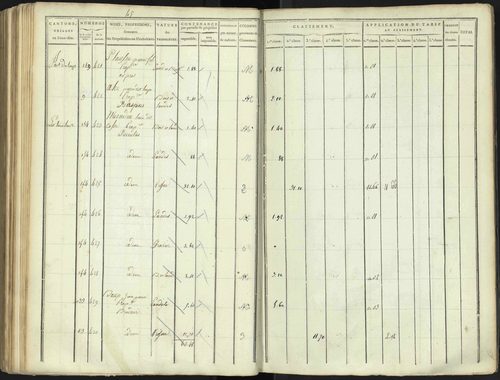 Aspres-lès-Corps - 3 P 176/4 - 3 P 176/4 - Section D 
