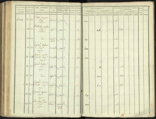 Aspres-lès-Corps - 3 P 176/4 - 3 P 176/4 - Section D 