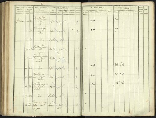 Aspres-lès-Corps - 3 P 176/4 - 3 P 176/4 - Section D 