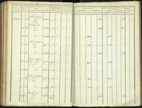 Aspres-lès-Corps - 3 P 176/4 - 3 P 176/4 - Section D 