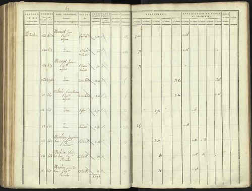 Aspres-lès-Corps - 3 P 176/4 - 3 P 176/4 - Section D 