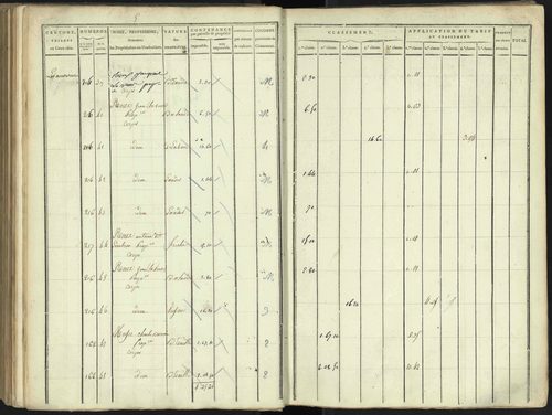 Aspres-lès-Corps - 3 P 176/4 - 3 P 176/4 - Section D 