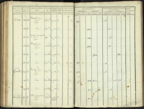 Aspres-lès-Corps - 3 P 176/4 - 3 P 176/4 - Section D 