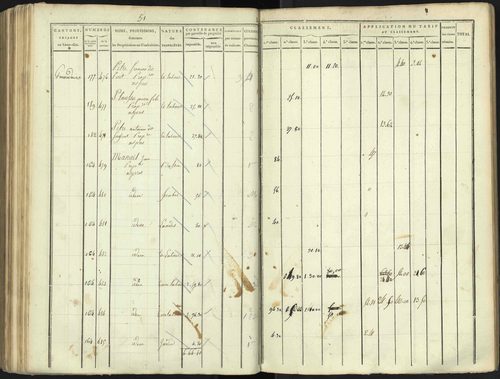 Aspres-lès-Corps - 3 P 176/4 - 3 P 176/4 - Section D 