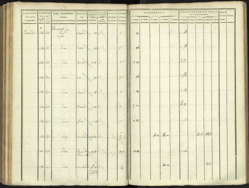Aspres-lès-Corps - 3 P 176/4 - 3 P 176/4 - Section D 