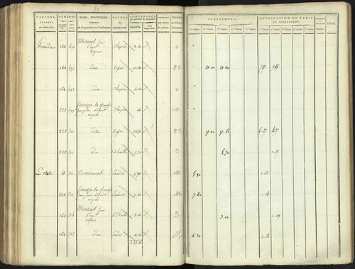 Aspres-lès-Corps - 3 P 176/4 - 3 P 176/4 - Section D 