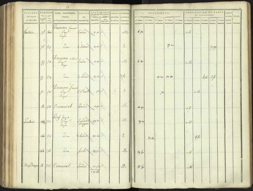 Aspres-lès-Corps - 3 P 176/4 - 3 P 176/4 - Section D 