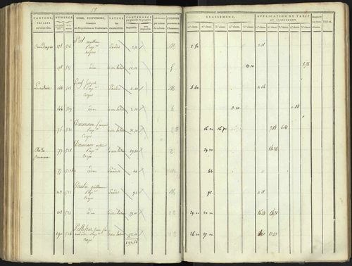 Aspres-lès-Corps - 3 P 176/4 - 3 P 176/4 - Section D 