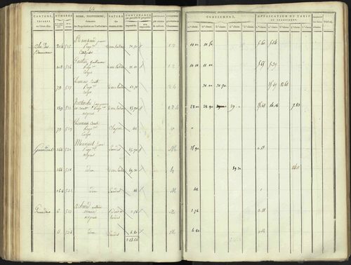 Aspres-lès-Corps - 3 P 176/4 - 3 P 176/4 - Section D 