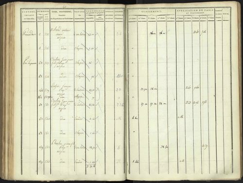 Aspres-lès-Corps - 3 P 176/4 - 3 P 176/4 - Section D 
