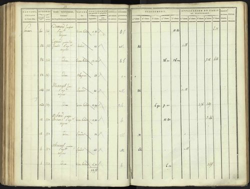 Aspres-lès-Corps - 3 P 176/4 - 3 P 176/4 - Section D 
