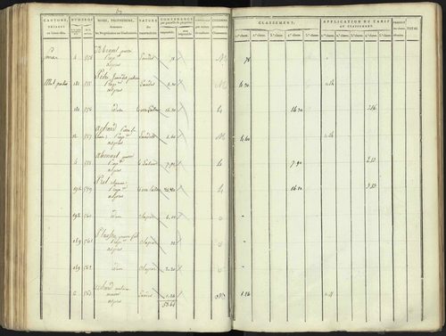 Aspres-lès-Corps - 3 P 176/4 - 3 P 176/4 - Section D 