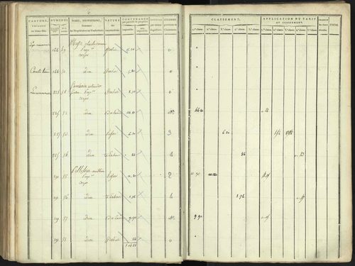 Aspres-lès-Corps - 3 P 176/4 - 3 P 176/4 - Section D 