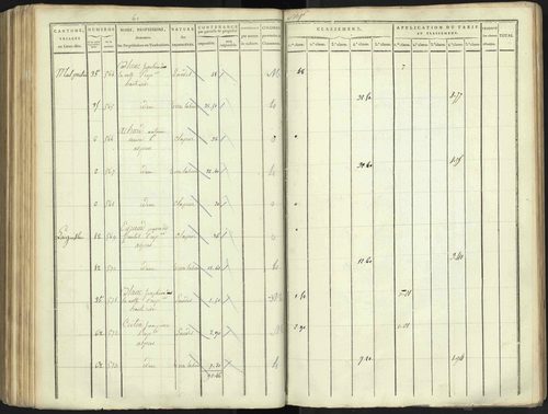 Aspres-lès-Corps - 3 P 176/4 - 3 P 176/4 - Section D 