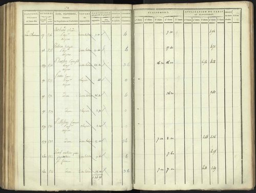 Aspres-lès-Corps - 3 P 176/4 - 3 P 176/4 - Section D 
