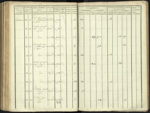 Aspres-lès-Corps - 3 P 176/4 - 3 P 176/4 - Section D 