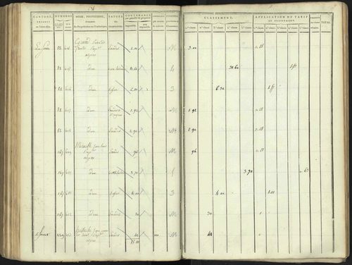 Aspres-lès-Corps - 3 P 176/4 - 3 P 176/4 - Section D 
