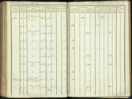 Aspres-lès-Corps - 3 P 176/4 - 3 P 176/4 - Section D 
