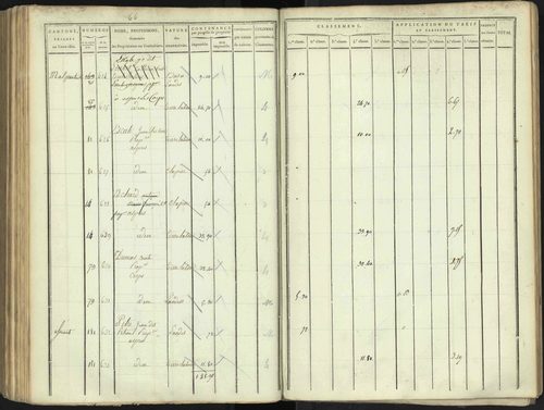 Aspres-lès-Corps - 3 P 176/4 - 3 P 176/4 - Section D 
