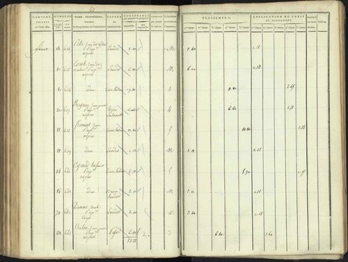 Aspres-lès-Corps - 3 P 176/4 - 3 P 176/4 - Section D 