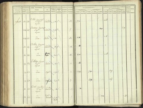 Aspres-lès-Corps - 3 P 176/4 - 3 P 176/4 - Section D 